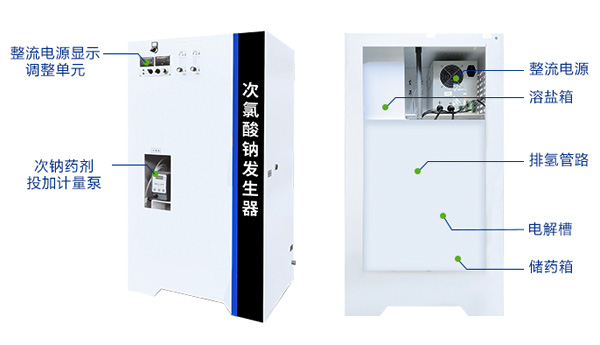 電解法次氯酸鈉發(fā)生器
